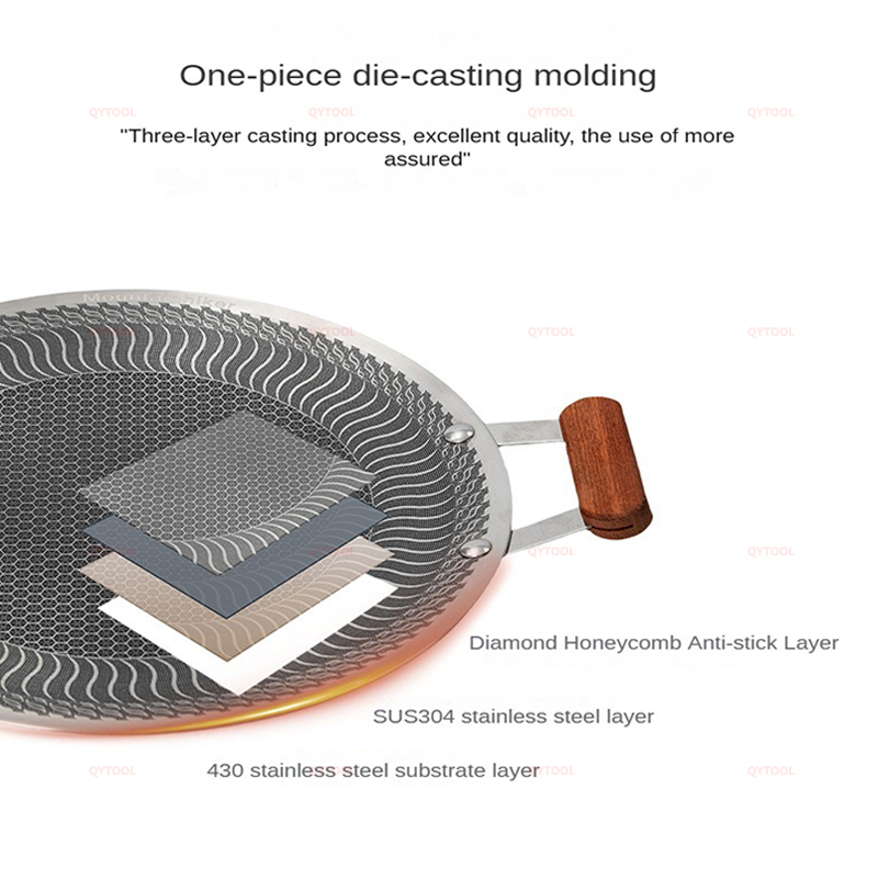 Mountainhiker Yapışmaz Paslanm - Kitchen Oven Baking Pans incelemesi ve fiyatı